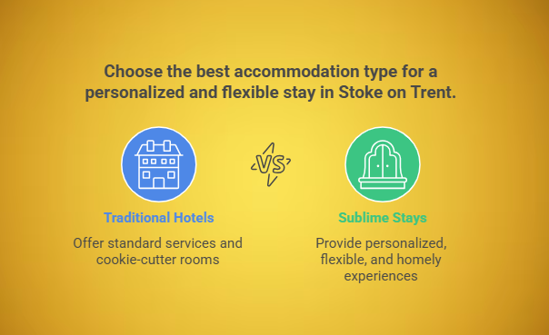 Sublime Stays – Redefining Hospitality in Stoke on Trent