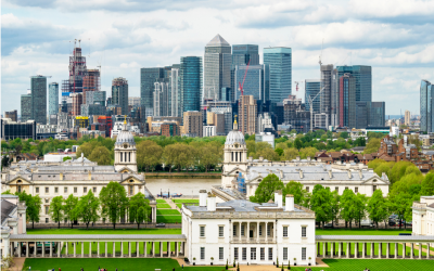 The Top Museums in London